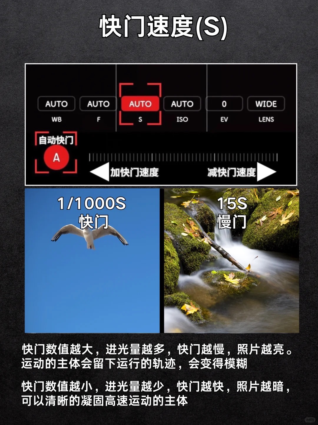 小米手机=单反， 不会等于白买！