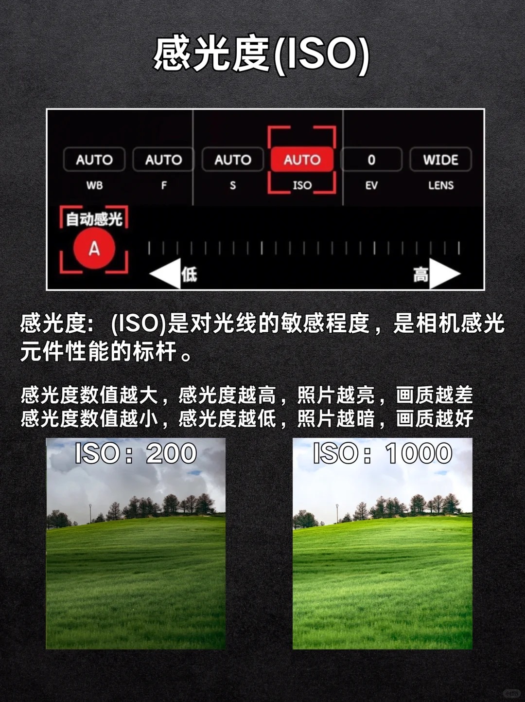 小米手机=单反， 不会等于白买！