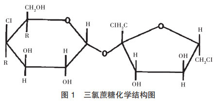 三氯蔗糖（蔗糖素）的特性及其在食品中的应用